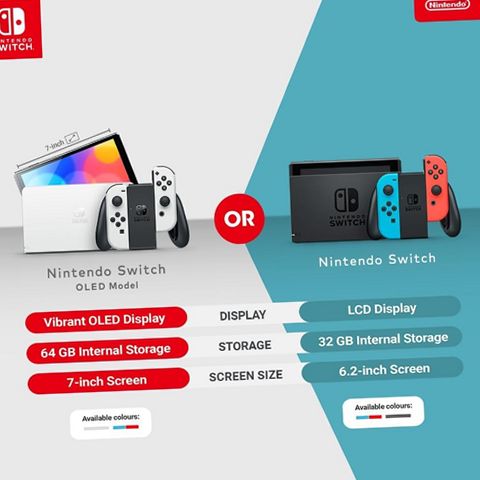 Nintendo HEGSKAAAA Switch (OLED Model) - White (Japanese Version