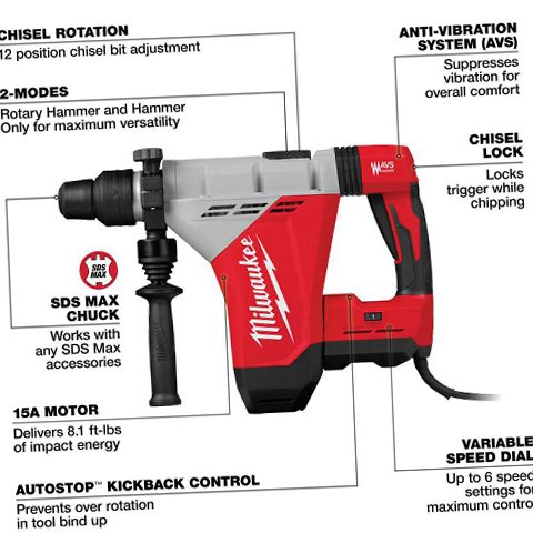 Milwaukee 5518-21 1-3/4 Inch SDS MAX Rotary Hammer | eBay