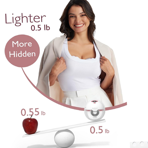 Momcozy M5-nN Breast Pump Hands Free M5, Wearable Breast Pump of