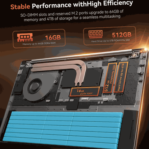 NIPOGI LX15PRO Gaming Laptop, AMD Ryzen 7 5825U, 16GB DDR4 RAM