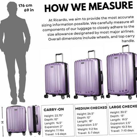 Ricardo Beverly Hills 567-20-536-4WB Kentfield Hardside Carry-on