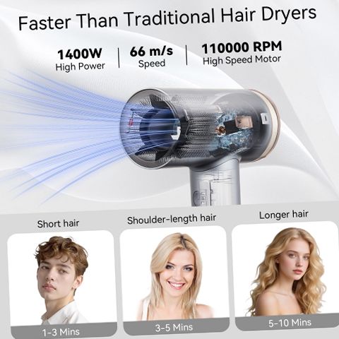 PhiloDeco YJ-710 Ionic Hair Dryer with 1400W High-Speed 110000RPM