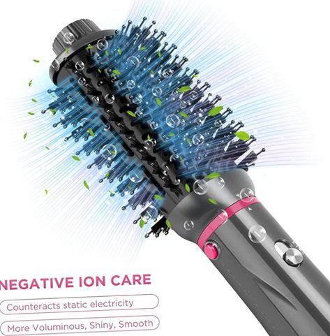 IG INGLAM AB0319-4P 4 in 1 Hair Dryer Brush Set with Negative Ion