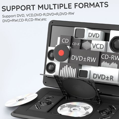 BOIFUN Portable DVD Player with 15.6 Large HD Screen 6 Hours