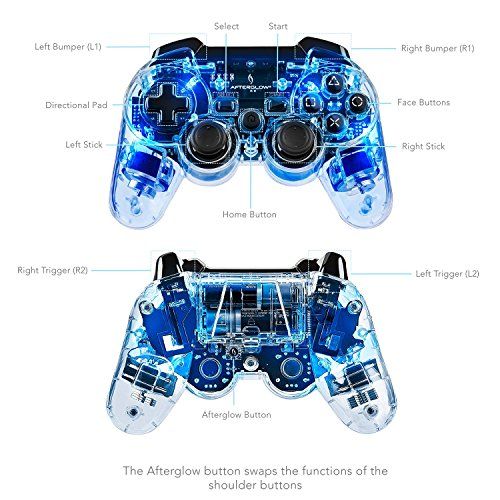 pdp afterglow ps3 controller pc driver