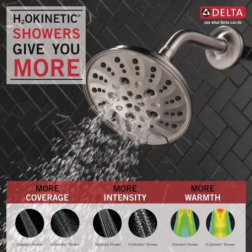 Delta 144748sp Sandover Bathtub & Shower Faucet Set Spotshield Brushed