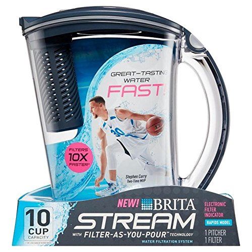 Brita 36220 Stream Filter As You Pour Hydro Chalk White Pitcher 2