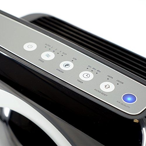 Coway AP1512HH Mighty Air Purifier with True HEPA and Eco Mode eBay