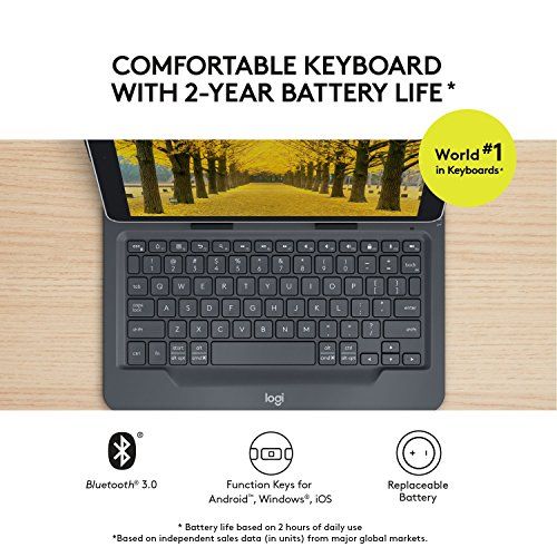 Logitech 920-008334 Universal Folio with Integrated